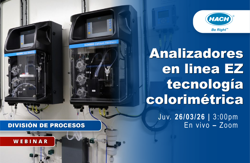 Analizadores en linea EZ tecnología  colorimétrica