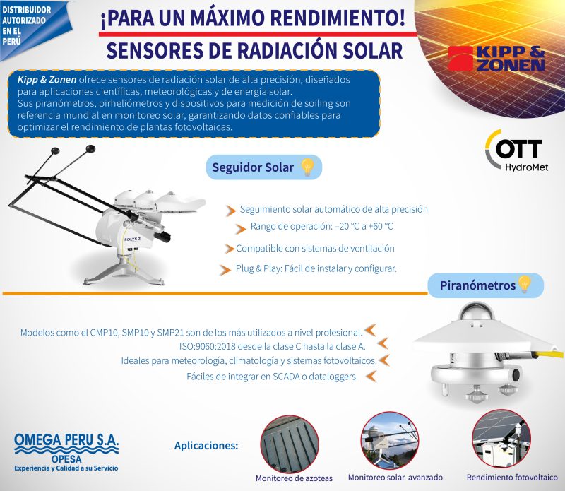 Senar De Radiasion Omega Perú S.A. - Sensores de Radiación Solar