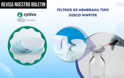Filtros de Membrana Tipo Disco WWPTFE
