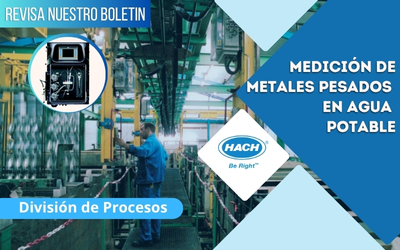 Medición de metales pesados en agua potable (EZ Products) Medición de metales pesados en agua potable (EZ Products)
