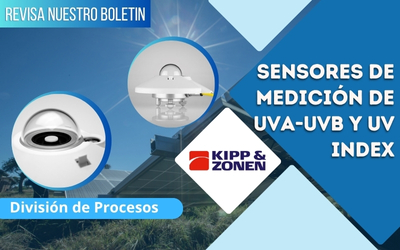 Sensores de Medicion de UVA-UVB y UV index