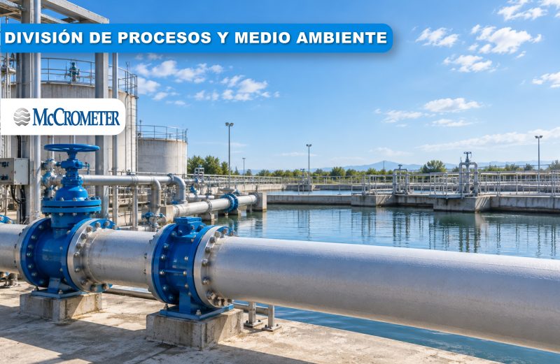 ProComm Max y ProComm Go: Registradores para la línea McCrometer ProComm Max y ProComm Go: Registradores para la línea McCrometer