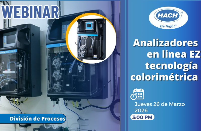 Analizadores en linea EZ tecnología  colorimétrica